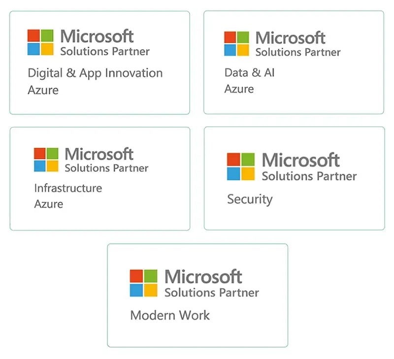 ms-logos-group