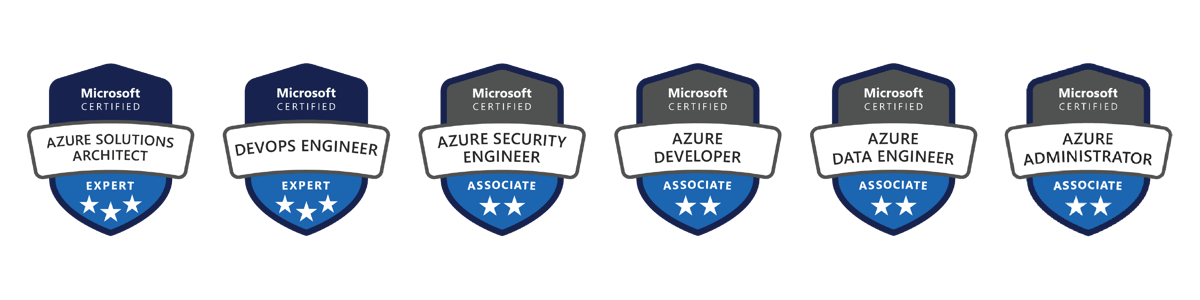 Azure Experts Azure Experts