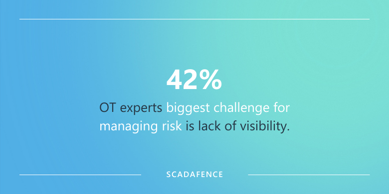 OT Network Visibility