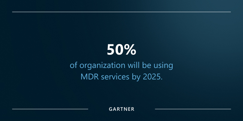 Gartner MDR 2025 Statistic