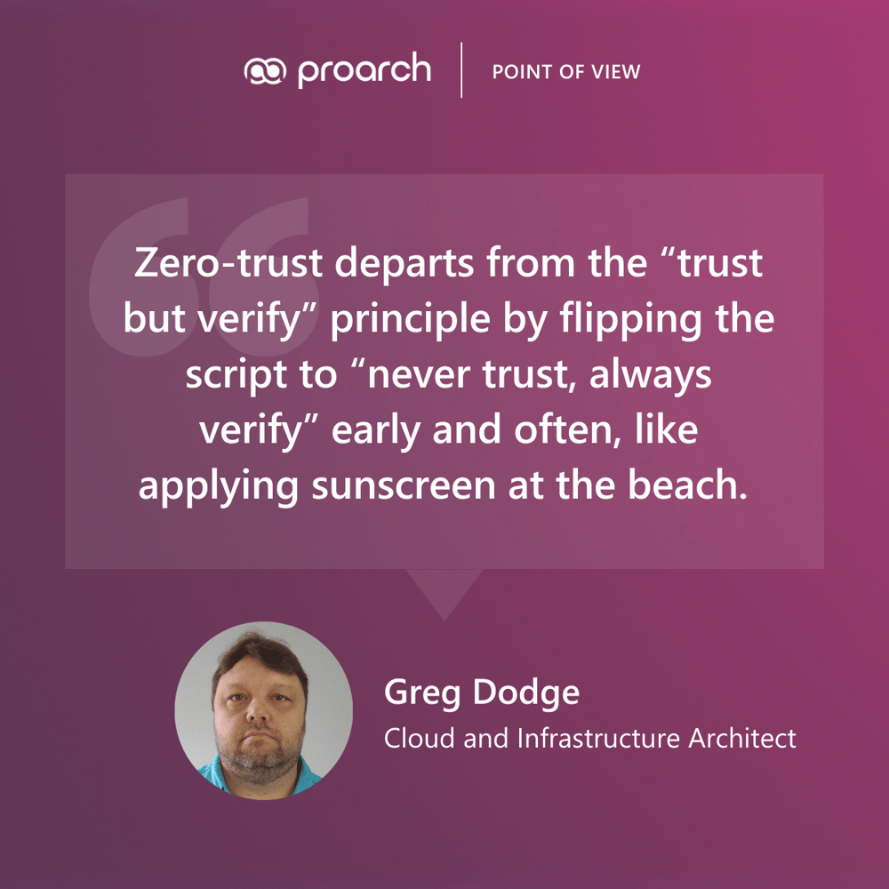 ProArch's 4 Experts Share Their Cloud Security Best Practices