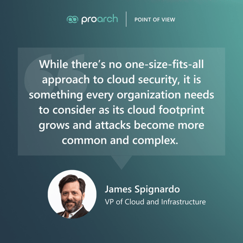 ProArch POV LinkedIn_Cloud Security (3)