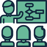 Train Your Users Train Your Users