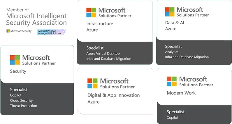 microsoft partner logos