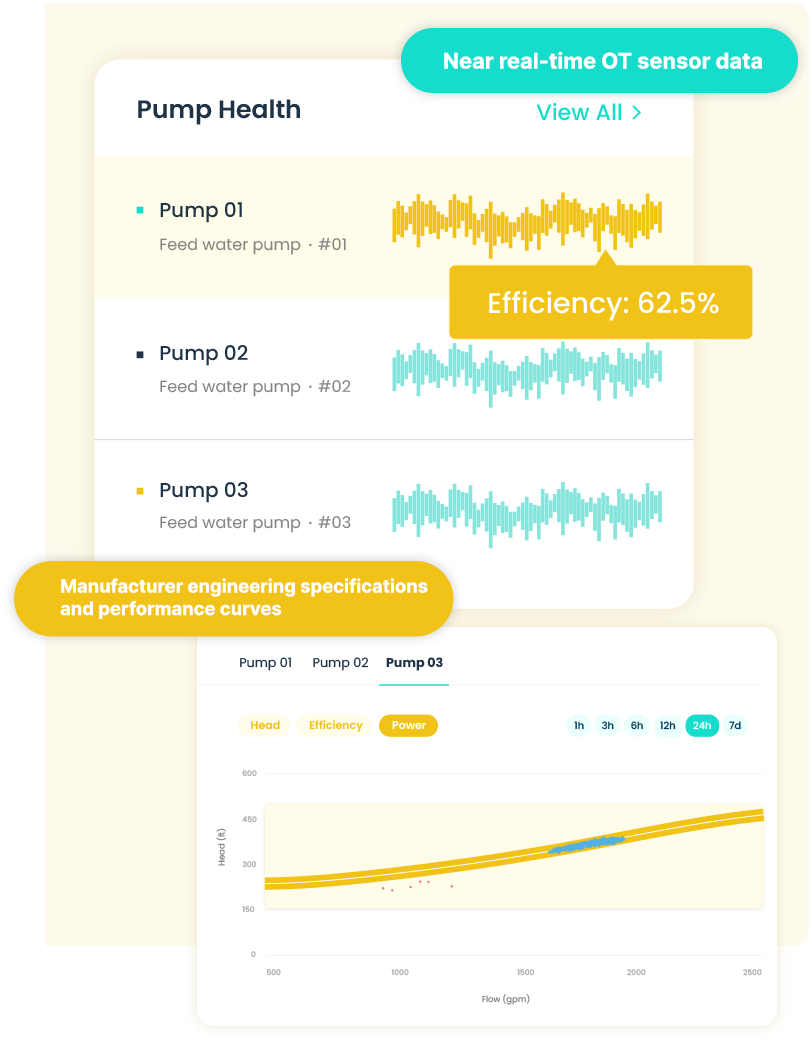 Equipment AI Hub analyzes