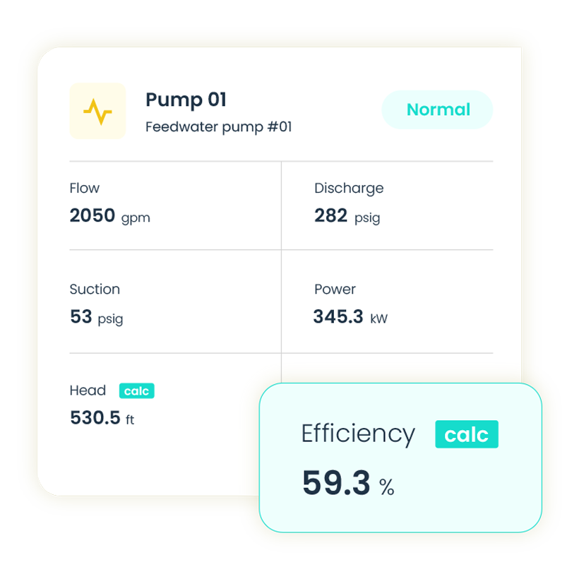 Equipment AI Hub dashboard showing pump fleet status and active anomalies