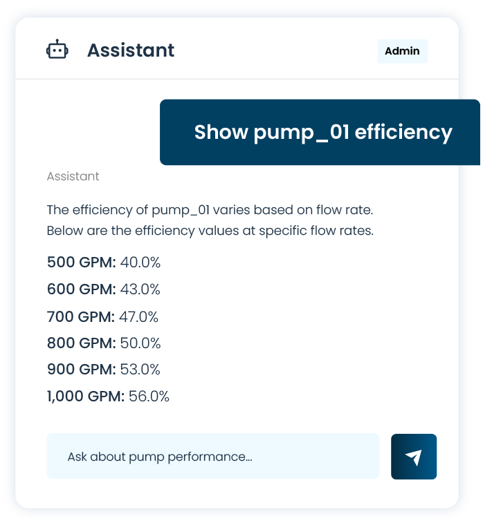 AI assistant chat with pump performance insights, ProArch Foresight