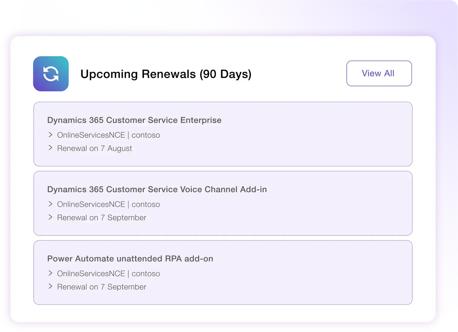 AI assistant showing CSP renewal insights and tenant analysis