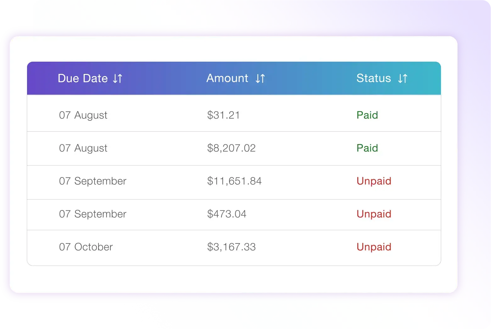 AI assistant showing CSP renewal insights and tenant analysis
