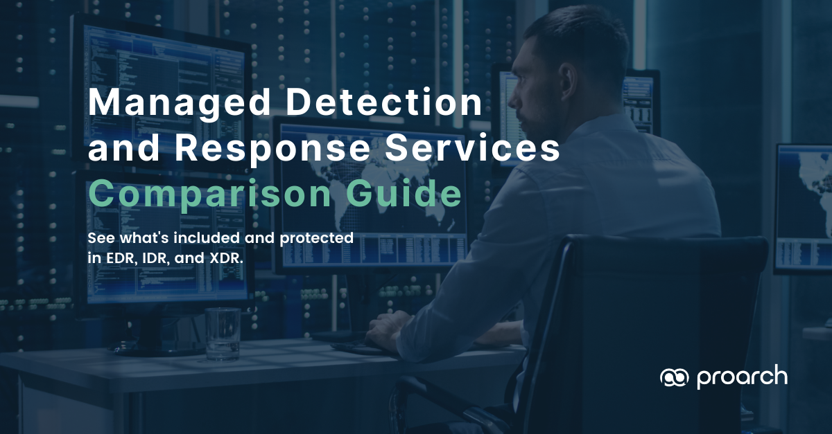 MDR Comparison Guide Featured image