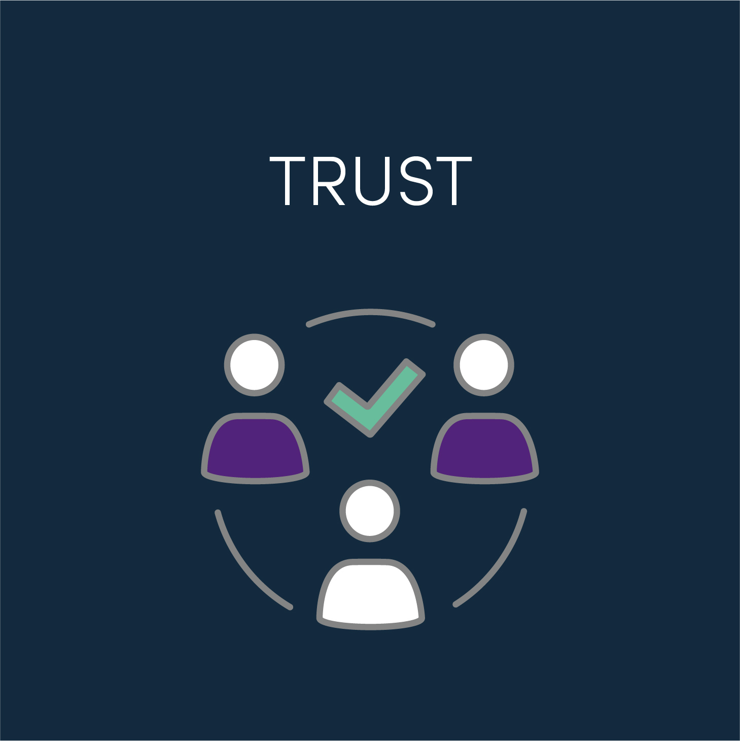 Trust