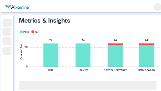 Responsible AI Dashboard