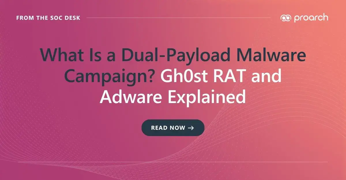 Dual-payload malware diagram showing CloverPlus adware and Gh0st RAT deployment using a Windows loader and rundll32 execution