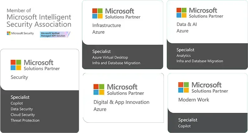 microsoft partner logos