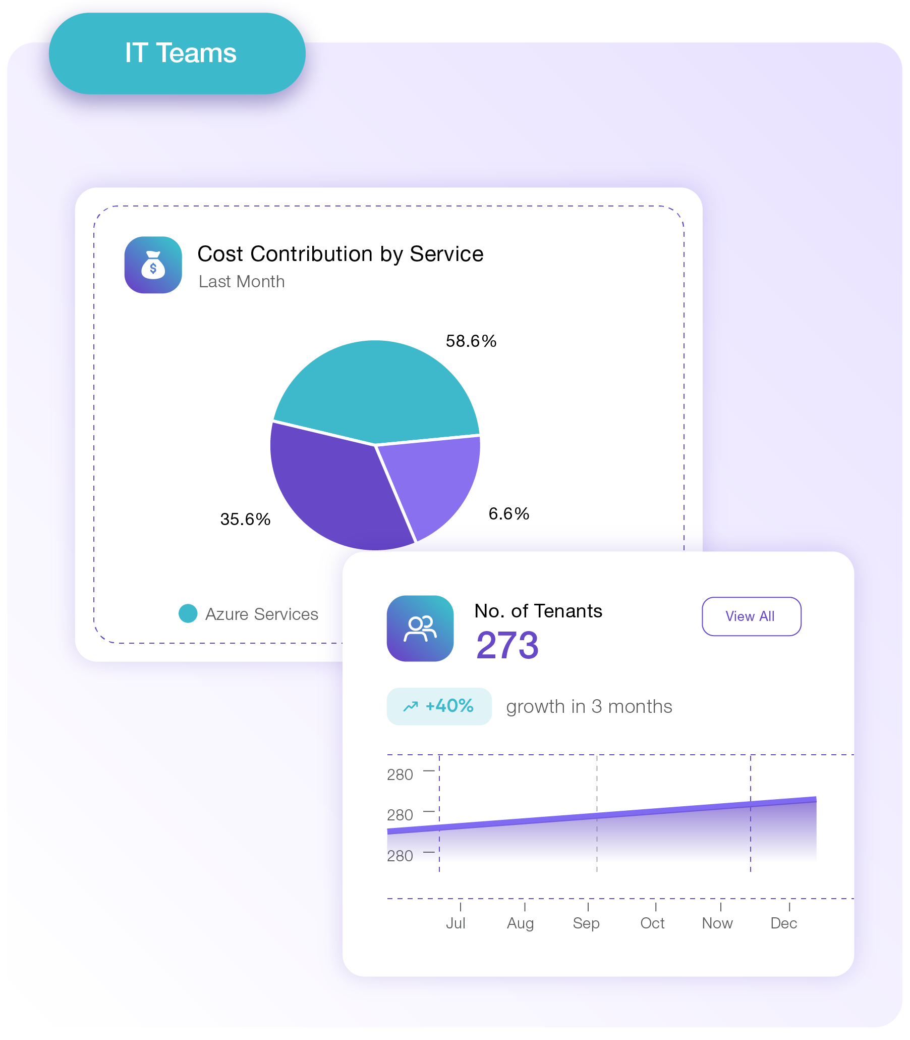 AI assistant providing equipment drift insights and recommended actions