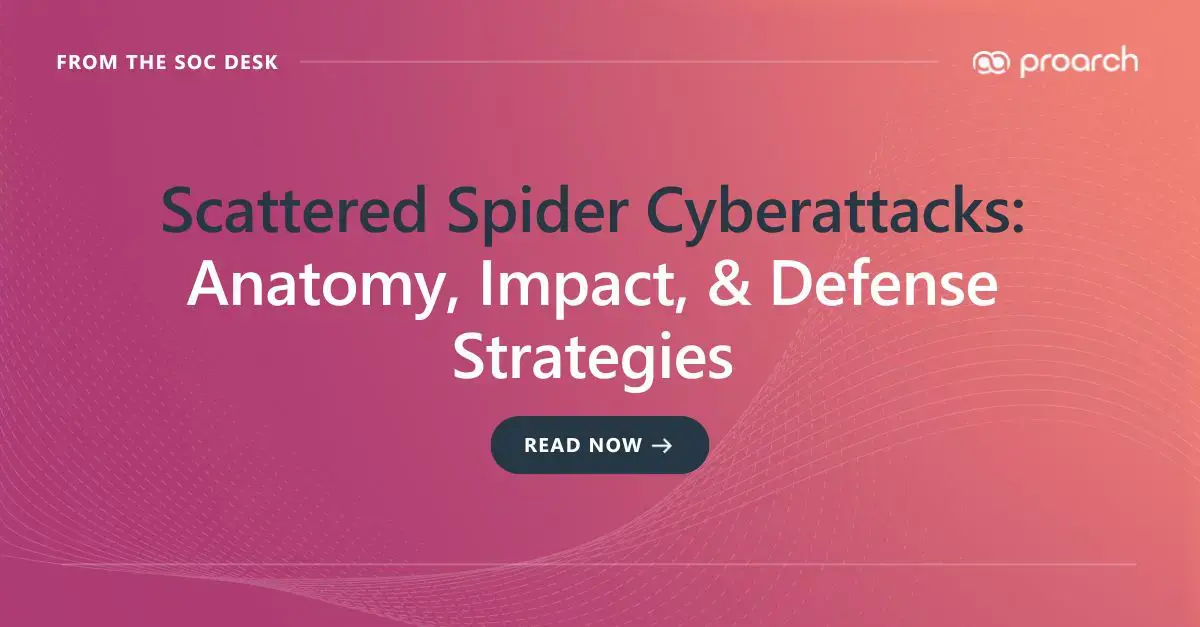 Scattered Spider cyberattack lifecycle showing social engineering, MFA bypass, and ransomware deployment